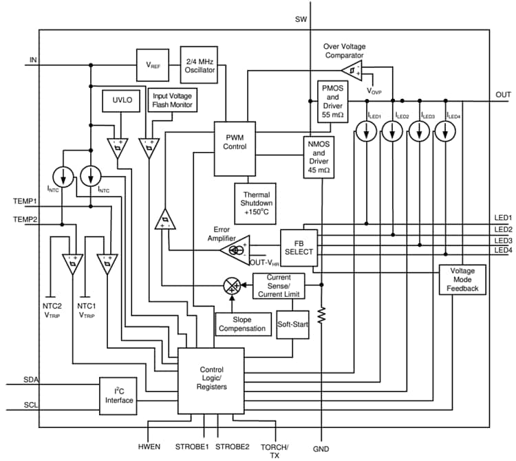 Schéma de principe - Texas Instruments CI pilote LED LM3645
